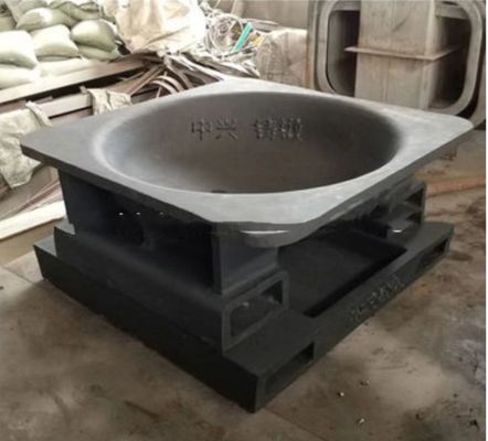 F1703 Ekim küfü Dross Pan